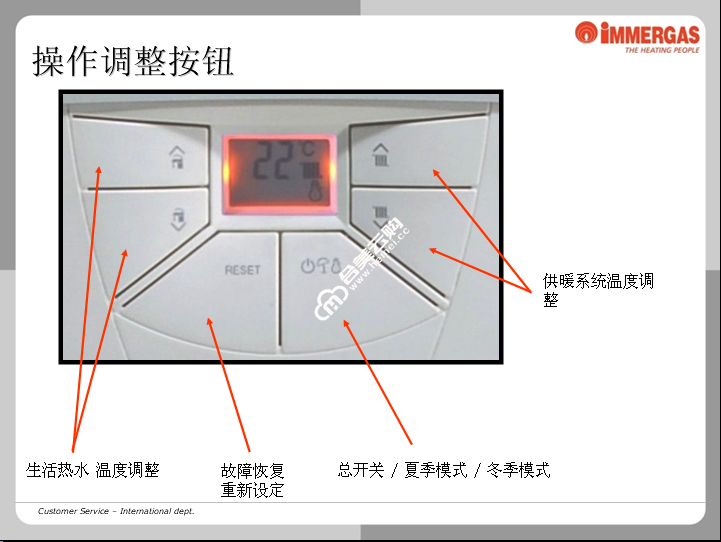 依玛艾罗之星操作说明_依玛壁挂炉使用说明