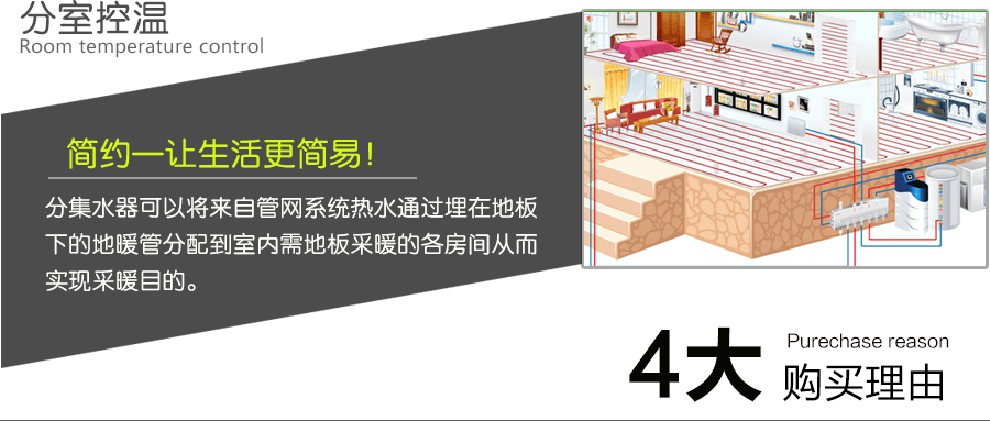 艾黎特7路分集水器