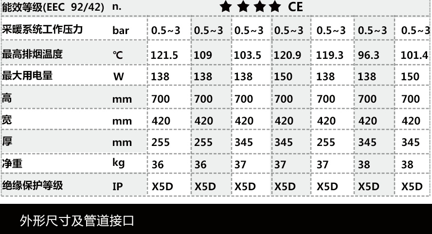 壁挂炉