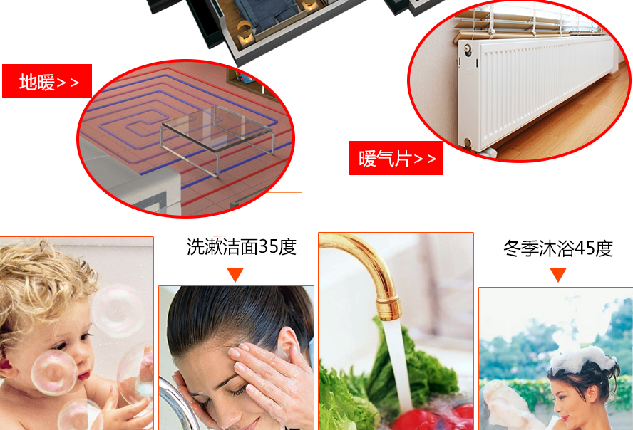 壁挂炉