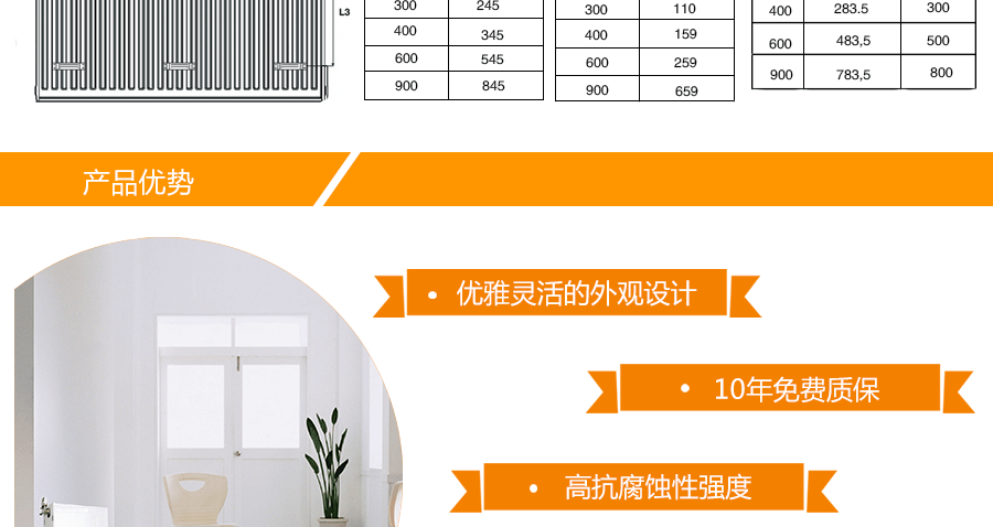 艾黎特钢制板式散热器